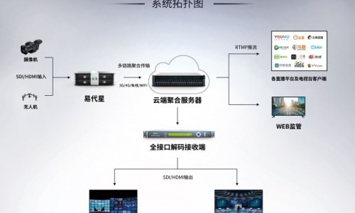 中药清湿热的药有哪些-中药清热祛湿处方网 - 清热除湿中药方,中药清热祛湿处方有哪些